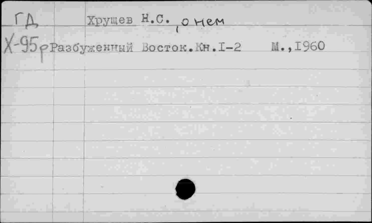 ﻿гл		Хрущев Н.с. о
		гаенттый Восток.Кн.1-2	М.,1960
		
		
		
		
		
		
		
		